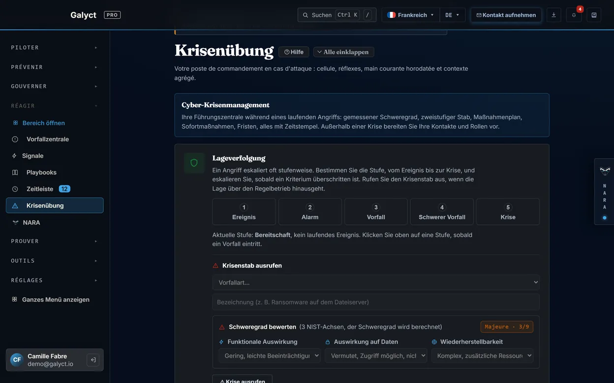 Krisenübung: fünf Stufen, vom Ereignis bis zur Krise.