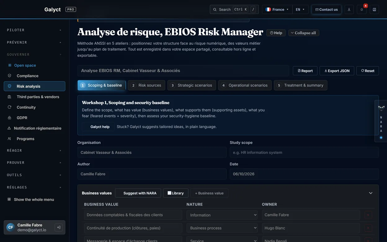 EBIOS RM risk analysis, in five workshops.