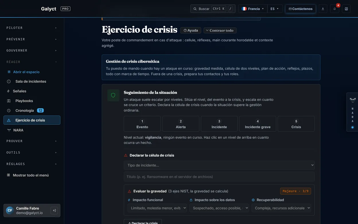 Ejercicio de crisis: cinco niveles, del evento a la crisis.
