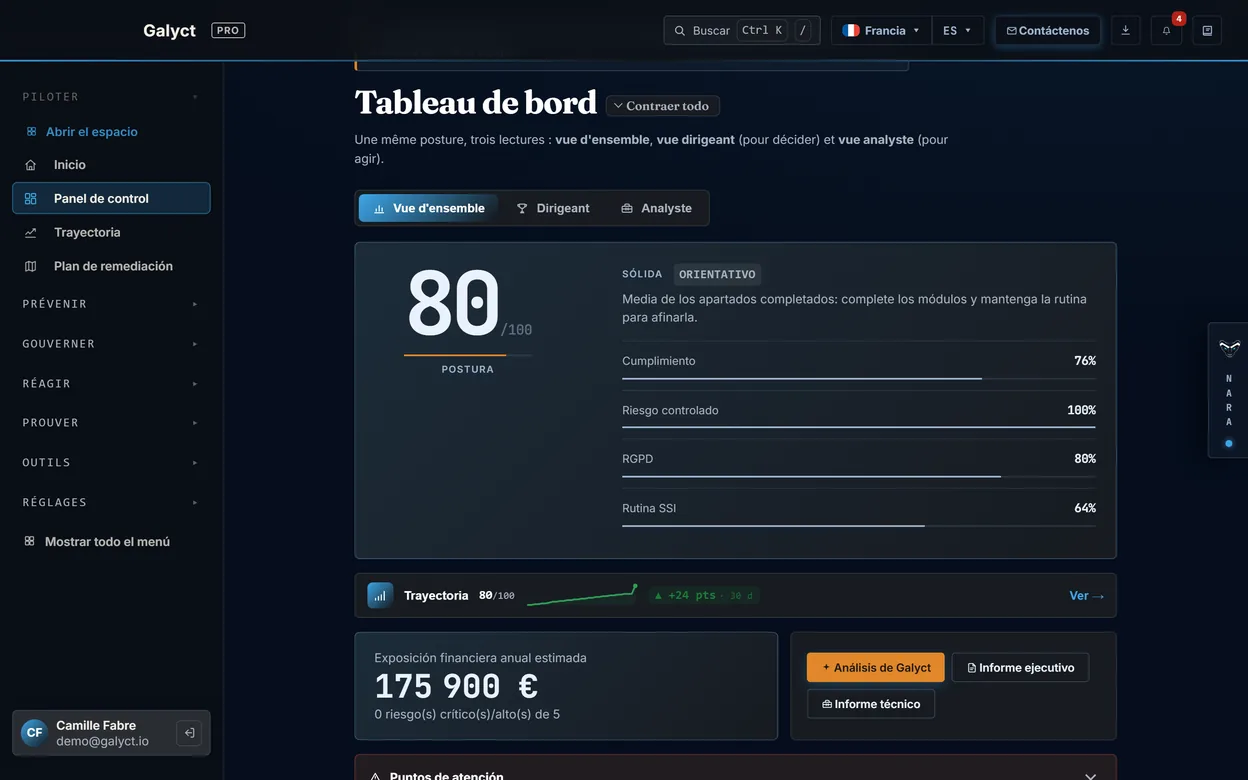 Panel de control de Galyct Pro, datos de demostración