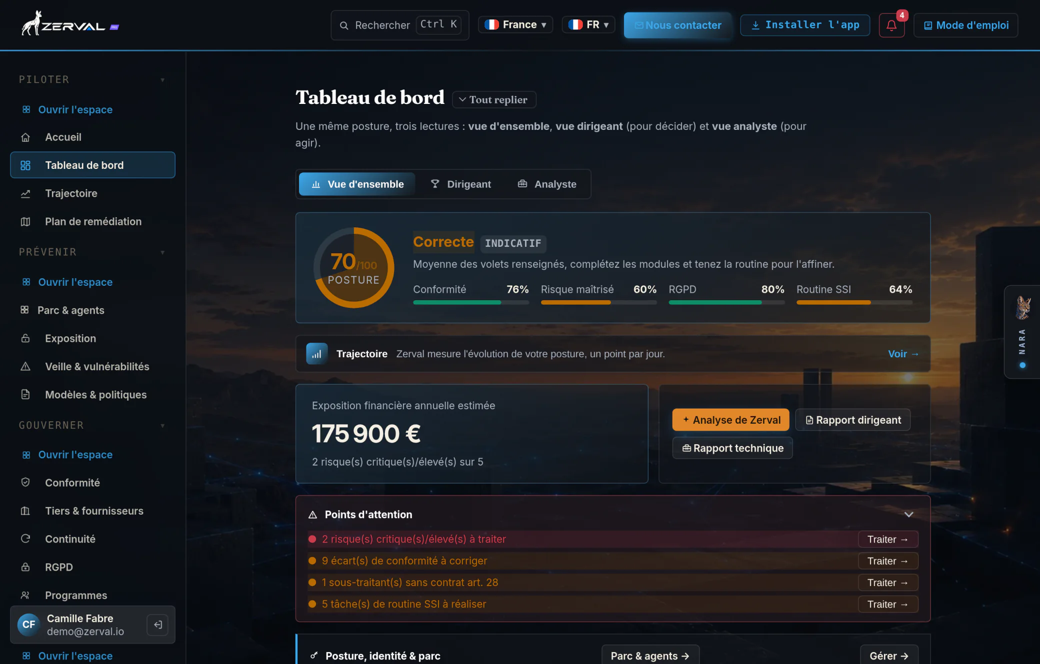 Cockpit Zerval Pro, tableau de bord sur données d'exemple (Cabinet Vasseur, 22 personnes)